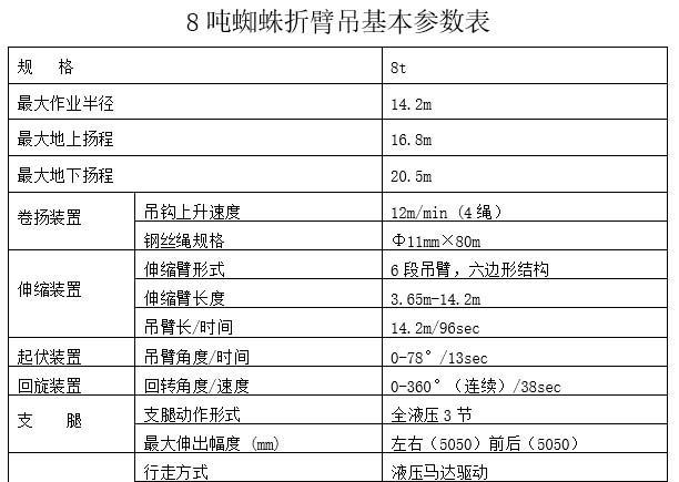 8噸履帶折臂吊車參數(shù)