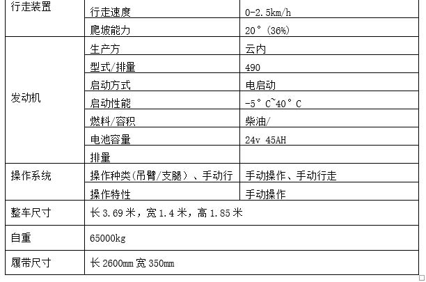 8噸履帶折臂吊車參數(shù)