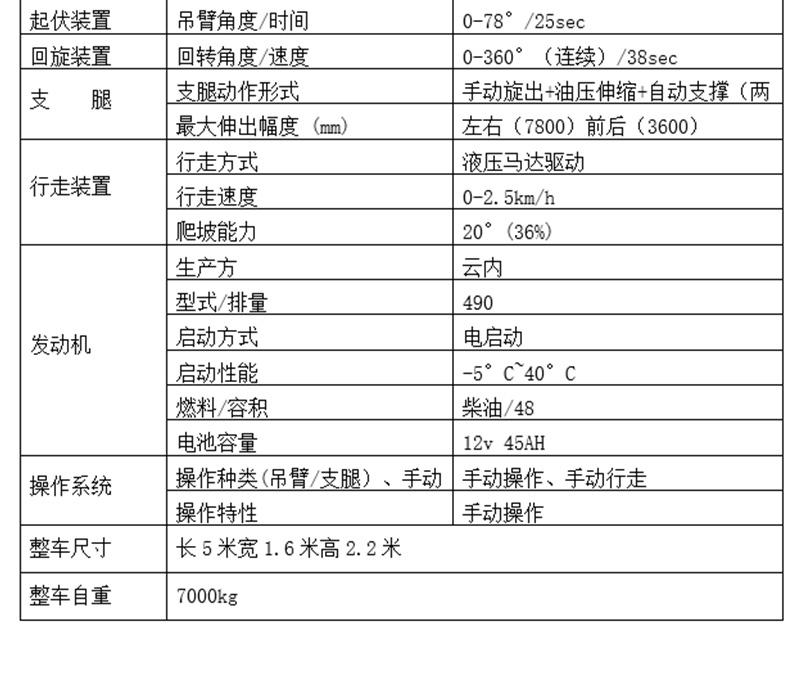 履帶8噸蜘蛛吊基本參數(shù)