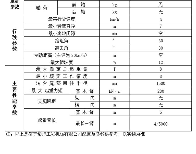 8噸履帶吊性能參數(shù)