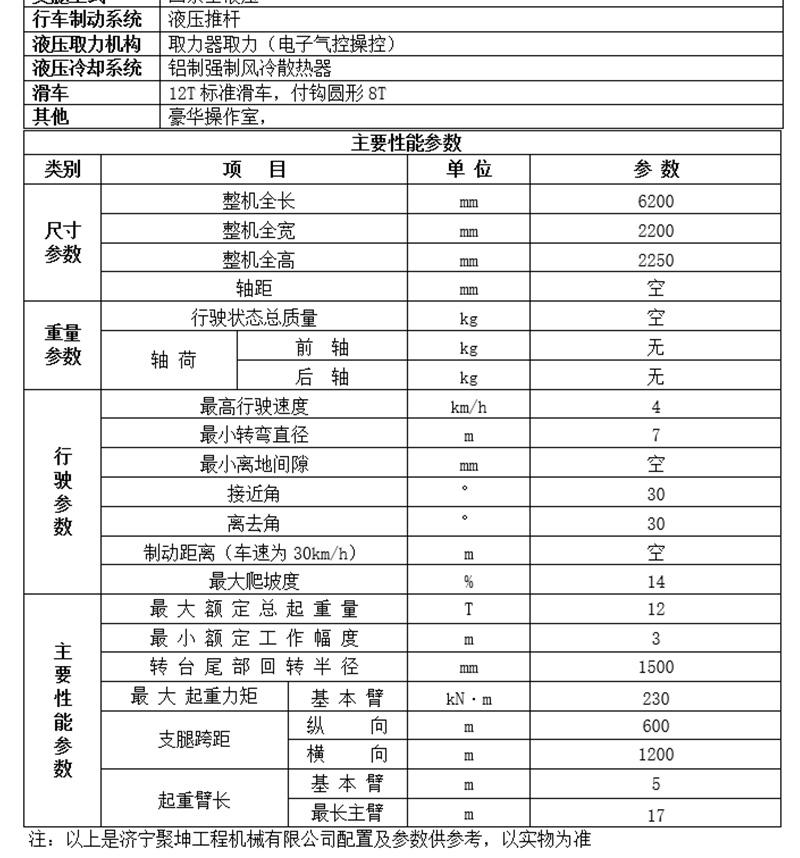 12噸履帶吊性能參數(shù)